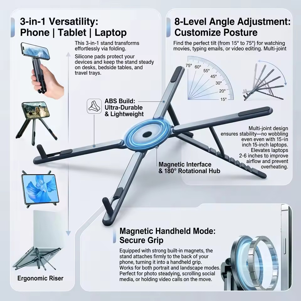 Portable Magnetic Phone Holder - Photography Basics review and price