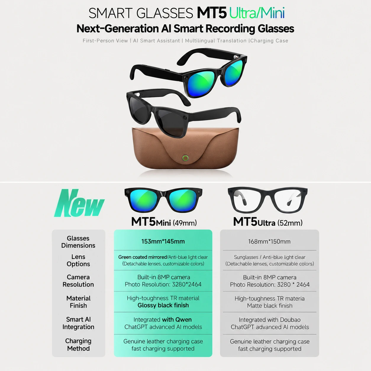 2026 Smart AI Glasses MT5-mini - Photography Japanese review and price