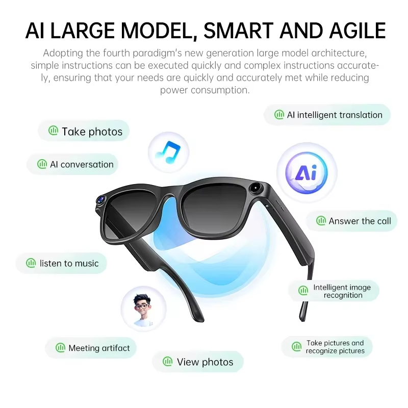 Lenovo 8K AI Smart Glasses 240 - Photography Japanese review and price